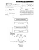 DYNAMIC LOAD TESTING diagram and image