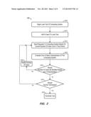 DYNAMIC LOAD TESTING diagram and image