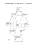 ASSESSMENT OF SOLUTE PARTITIONING IN CRUDE OILS diagram and image