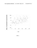 ASSESSMENT OF SOLUTE PARTITIONING IN CRUDE OILS diagram and image