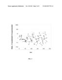 ASSESSMENT OF SOLUTE PARTITIONING IN CRUDE OILS diagram and image