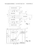 Efficient Encoding/Decoding of Audio Signals diagram and image