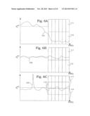 Efficient Encoding/Decoding of Audio Signals diagram and image