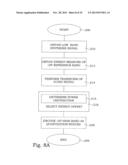 Efficient Encoding/Decoding of Audio Signals diagram and image