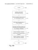 Efficient Encoding/Decoding of Audio Signals diagram and image