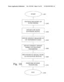 Efficient Encoding/Decoding of Audio Signals diagram and image