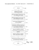 Efficient Encoding/Decoding of Audio Signals diagram and image