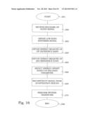 Efficient Encoding/Decoding of Audio Signals diagram and image