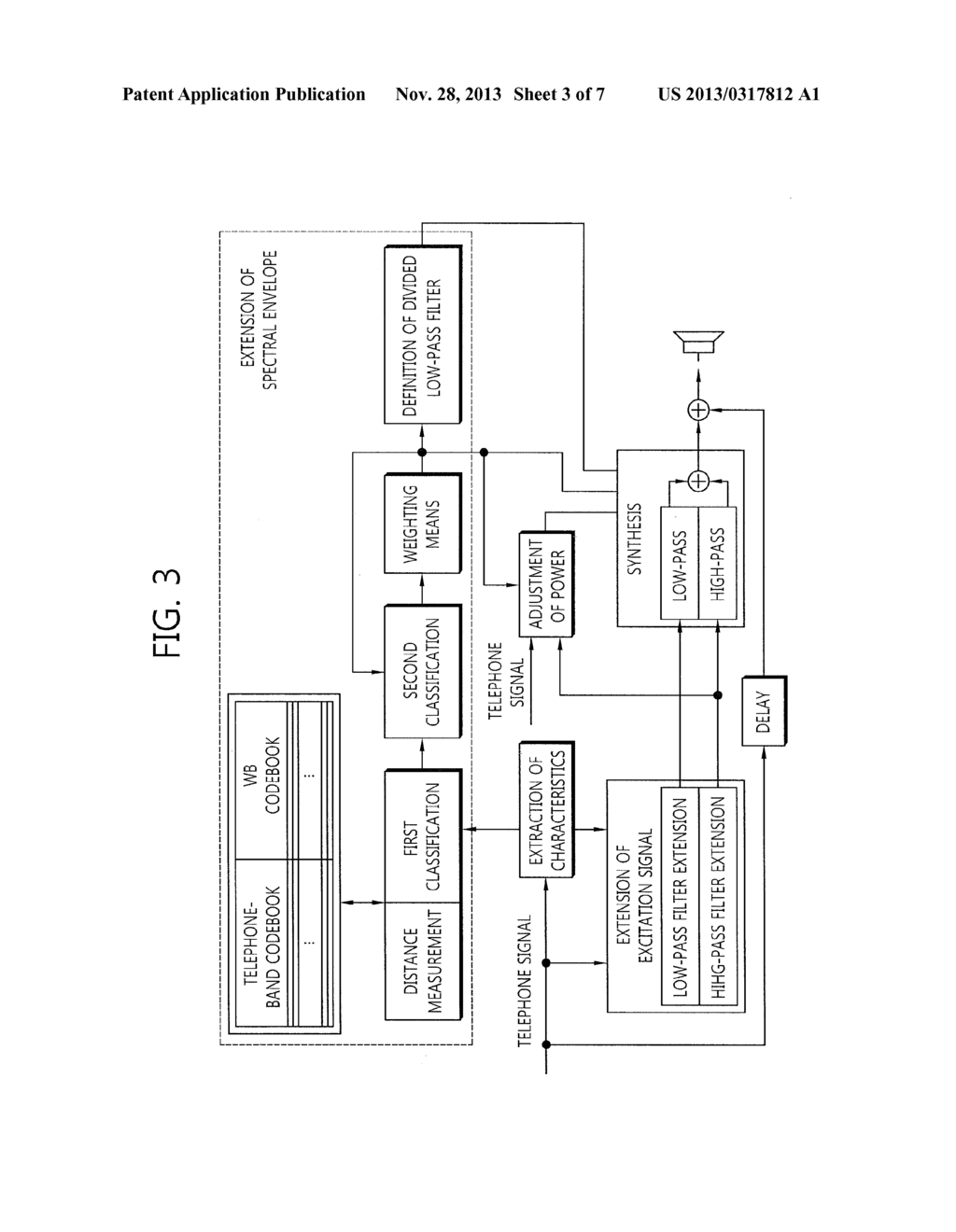 METHOD AND DEVICE FOR BANDWIDTH EXTENSION - diagram, schematic, and image 04