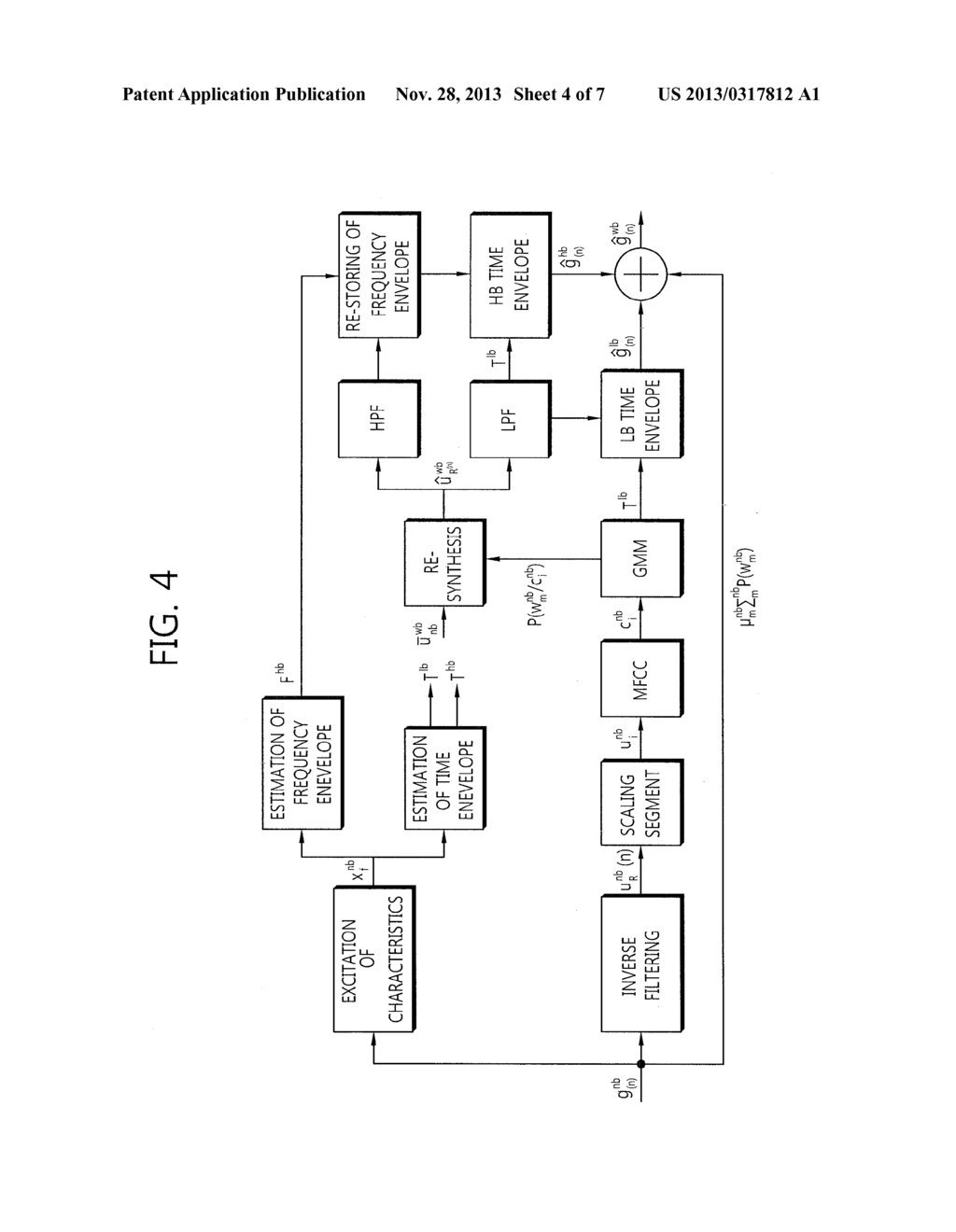 METHOD AND DEVICE FOR BANDWIDTH EXTENSION - diagram, schematic, and image 05