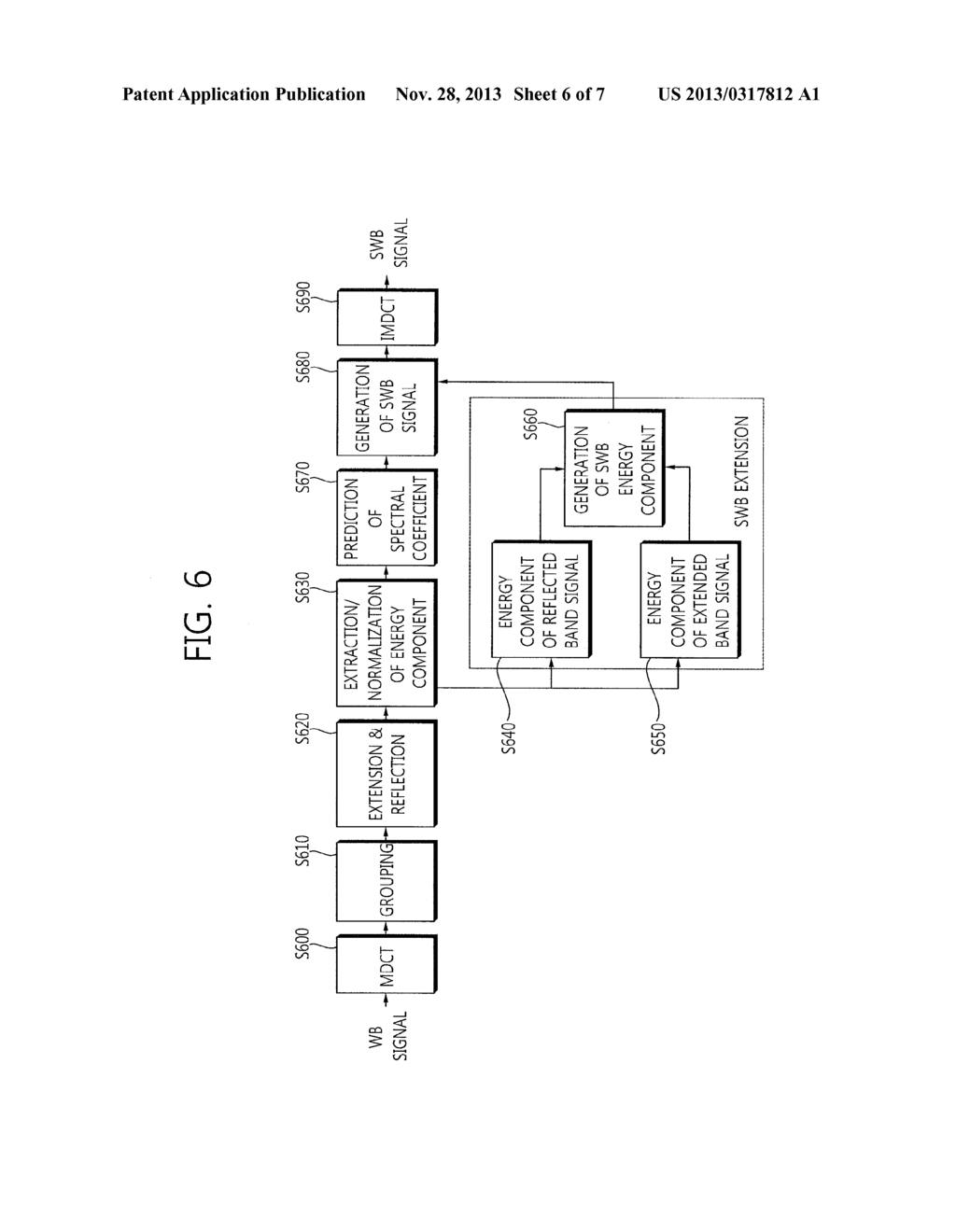 METHOD AND DEVICE FOR BANDWIDTH EXTENSION - diagram, schematic, and image 07