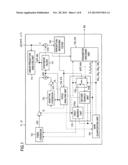 ENCODING METHOD, DECODING METHOD, ENCODER, DECODER, PROGRAM, AND RECORDING     MEDIUM diagram and image