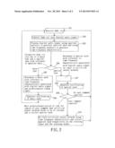 METHOD AND SYSTEM FOR ANALYZING DIGITAL SOUND AUDIO SIGNAL ASSOCIATED WITH     BABY CRY diagram and image