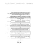 SYSTEM AND METHOD FOR INCREASING PATIENT ADHERENCE TO MEDICATION TREATMENT     REGIMENS diagram and image