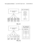 SYSTEM AND METHOD FOR INCREASING PATIENT ADHERENCE TO MEDICATION TREATMENT     REGIMENS diagram and image