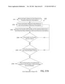 SYSTEM AND METHOD FOR INCREASING PATIENT ADHERENCE TO MEDICATION TREATMENT     REGIMENS diagram and image