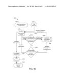 SYSTEM AND METHOD FOR INCREASING PATIENT ADHERENCE TO MEDICATION TREATMENT     REGIMENS diagram and image