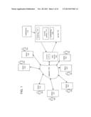 DOCUMENTING REMOTE ENGAGEMENTS diagram and image