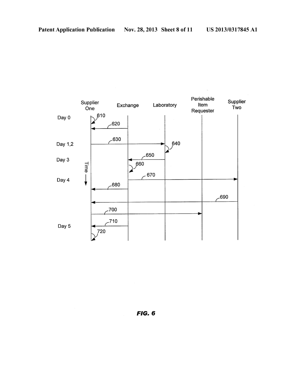 Method and Apparatus for Fulfilling Requests for Perishable Items - diagram, schematic, and image 09