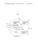 ELECTRONIC DEVICE, COMPUTER READABLE MEDIUM, SERVER DEVICE, INFORMATION     SYSTEM AND HEALTH MANAGEMENT SUPPORT METHOD diagram and image