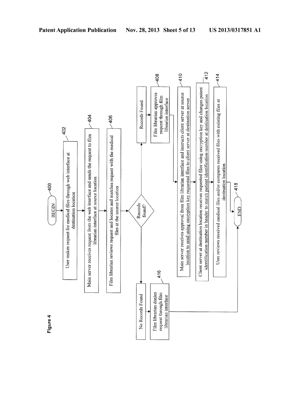 METHODS, SYSTEMS, AND DEVICES FOR MANAGING TRANSFER OF MEDICAL FILES - diagram, schematic, and image 06