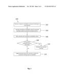 MEETING ATTENDANCE PLANNER diagram and image