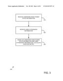 INFORMATION TECHNOLOGY ENERGY WASTAGE MANAGEMENT SYSTEM diagram and image