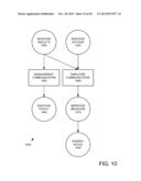 INFORMATION TECHNOLOGY ENERGY WASTAGE MANAGEMENT SYSTEM diagram and image