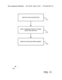 INFORMATION TECHNOLOGY ENERGY WASTAGE MANAGEMENT SYSTEM diagram and image