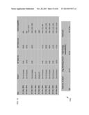 INFORMATION TECHNOLOGY ENERGY WASTAGE MANAGEMENT SYSTEM diagram and image