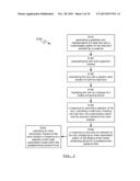 METHODS FOR SUBMITTING A FOOD ORDER REMOTELY diagram and image