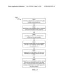 METHODS FOR SUBMITTING A FOOD ORDER REMOTELY diagram and image