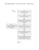 METHODS FOR SUBMITTING A FOOD ORDER REMOTELY diagram and image