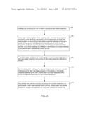 Dynamic property re-pricing using parceled broker services diagram and image