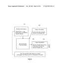 Dynamic property re-pricing using parceled broker services diagram and image