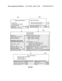 Dynamic property re-pricing using parceled broker services diagram and image