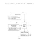 Dynamic property re-pricing using parceled broker services diagram and image