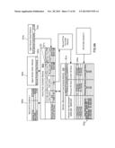 Dynamic property re-pricing using parceled broker services diagram and image