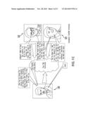 APPARATUSES, METHODS AND SYSTEMS FOR FACILITATING COMMUNITIES OF SOCIAL     NETWORK BASED INVESTMENT diagram and image