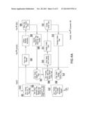 APPARATUSES, METHODS AND SYSTEMS FOR FACILITATING COMMUNITIES OF SOCIAL     NETWORK BASED INVESTMENT diagram and image