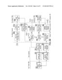 APPARATUSES, METHODS AND SYSTEMS FOR FACILITATING COMMUNITIES OF SOCIAL     NETWORK BASED INVESTMENT diagram and image