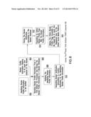 APPARATUSES, METHODS AND SYSTEMS FOR FACILITATING COMMUNITIES OF SOCIAL     NETWORK BASED INVESTMENT diagram and image