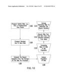 APPARATUSES, METHODS AND SYSTEMS FOR FACILITATING COMMUNITIES OF SOCIAL     NETWORK BASED INVESTMENT diagram and image