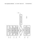 Systems and Methods for Tracking Status of Random Unique Code Strings and     Generation of Random Unique Code Strings diagram and image