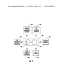 Property Sale Application and Tracking System diagram and image