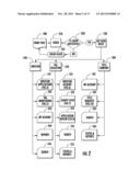 Property Sale Application and Tracking System diagram and image