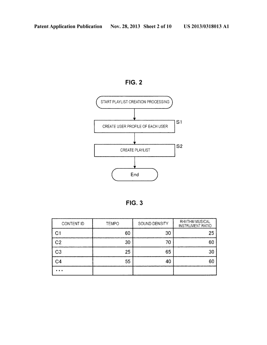 INFORMATION PROCESSING APPARATUS, INFORMATION PROCESSING METHOD, AND     PROGRAM - diagram, schematic, and image 03