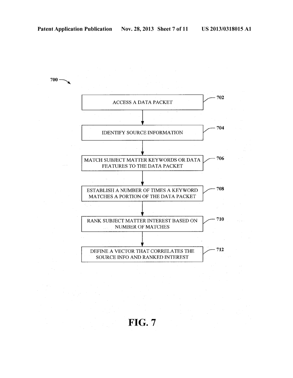 NETWORK DATA MINING TO DETERMINE USER INTEREST - diagram, schematic, and image 08