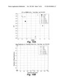 METHOD OF PREDICTING GAS COMPOSITION diagram and image