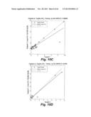 METHOD OF PREDICTING GAS COMPOSITION diagram and image